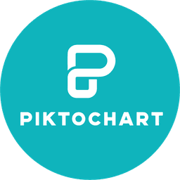 Piktochart